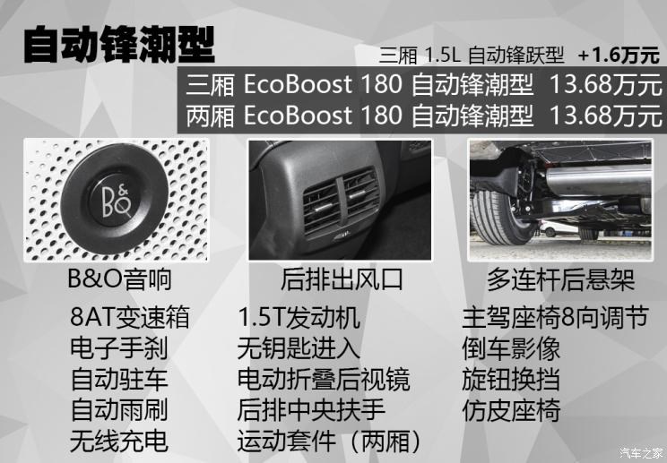 长安福特 福克斯 2021款 三厢 EcoBoost 180 自动锋潮型