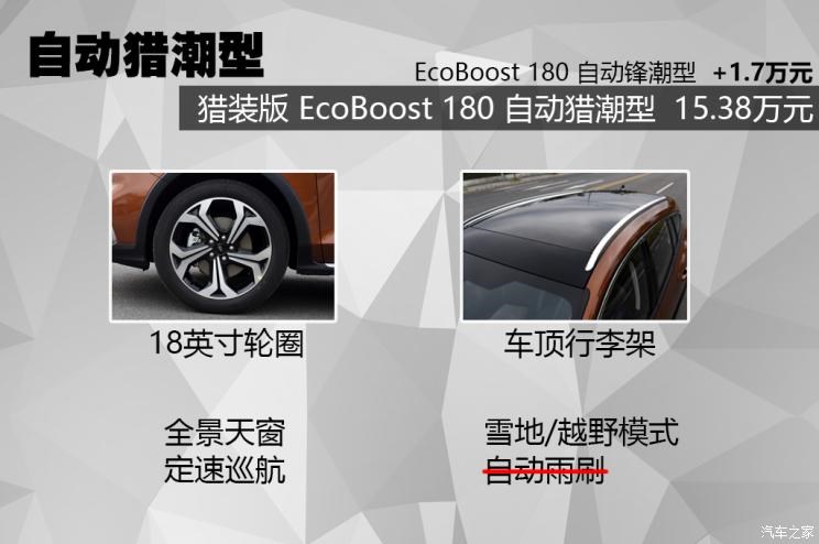 长安福特 福克斯 2021款 猎装版 EcoBoost 180 自动猎潮型